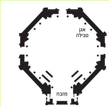 תכנית קרקע